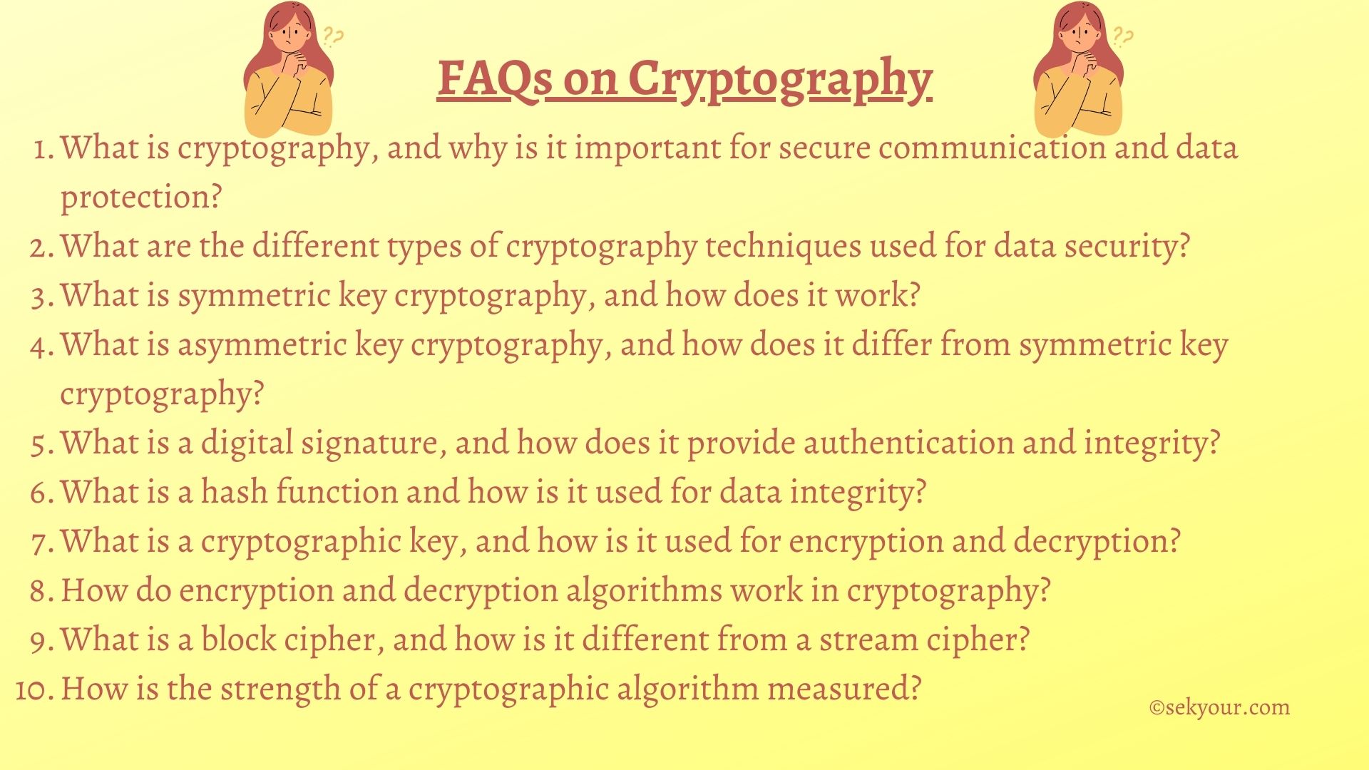 cryptography faq