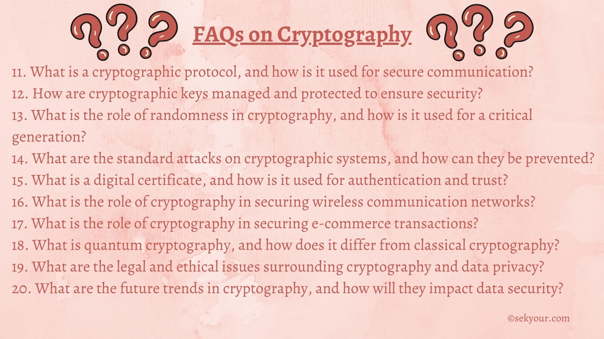 cryptography faq